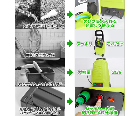 Tank-type rechargeable anywhere high pressure washer ACTD2WS8 1 unit