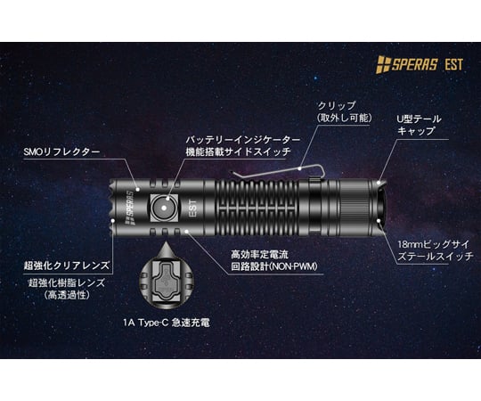 フラッシュライト 米Luminus SST40 211m　EST 1個