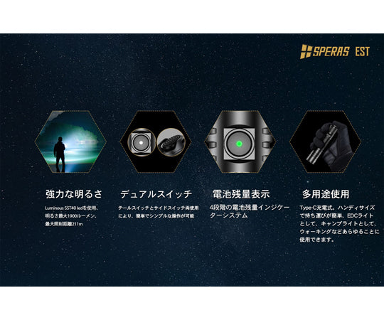 フラッシュライト 米Luminus SST40 211m　EST 1個