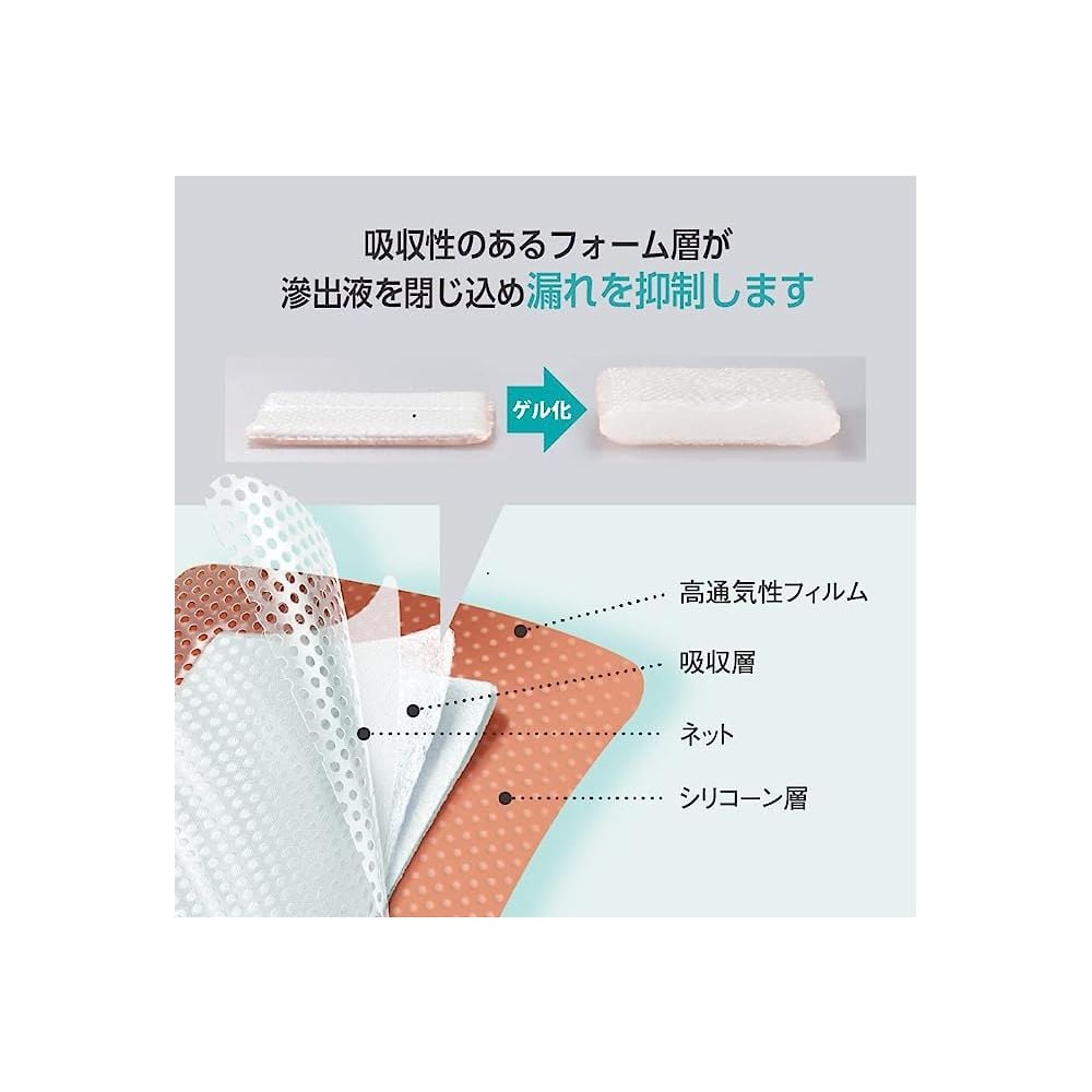 オプティフォーム ジェントルEX 中 1箱（10枚入）　MSCEX44EP 1箱(10枚入)