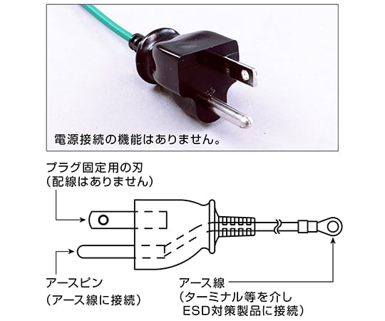 Earth plug for grounded outlet F-127-5 1 piece