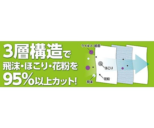 不織布ソフトマスク（個包装）Mサイズ 50枚入　51804 1個(50枚入)