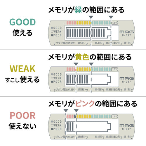 MAG Battery Checker Battery Level Check Dry Cell Button Cell Ivory N-037IV N-037 IV 1 pc