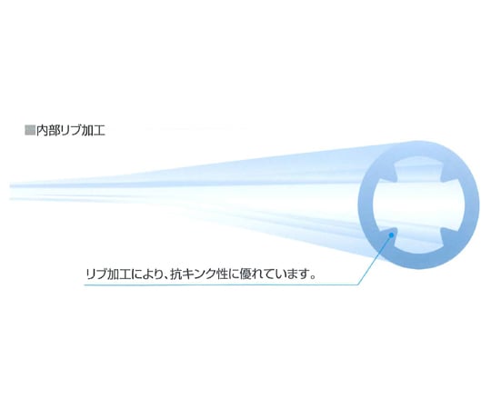 FGM酸素カニューラ LS 20本入　FGM-OC-LS 1箱(20本入)