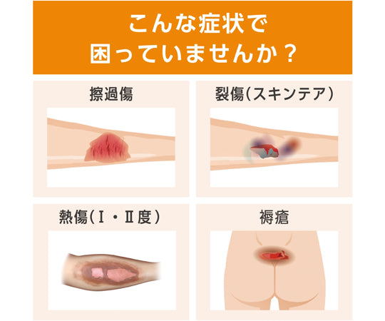 Nitto x Navis [Wound Treatment] Supplies Set NNY7610 1 Set