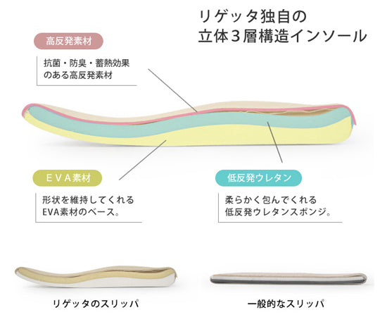 リゲッパ フーユー ライトグレー XL（25.0～26.5）　CHR005 LGY XL 1足