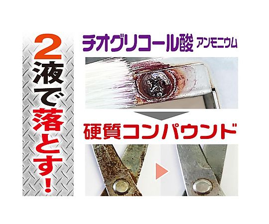 WORKS 強力錆取りキット　J-45 1セット