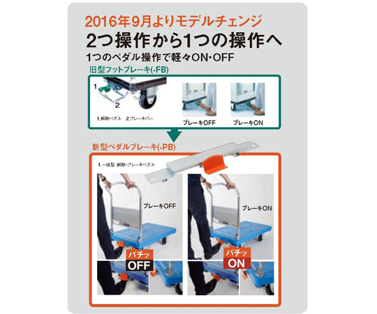 ダンディ ペタルブレーキ　DA-PB 1個