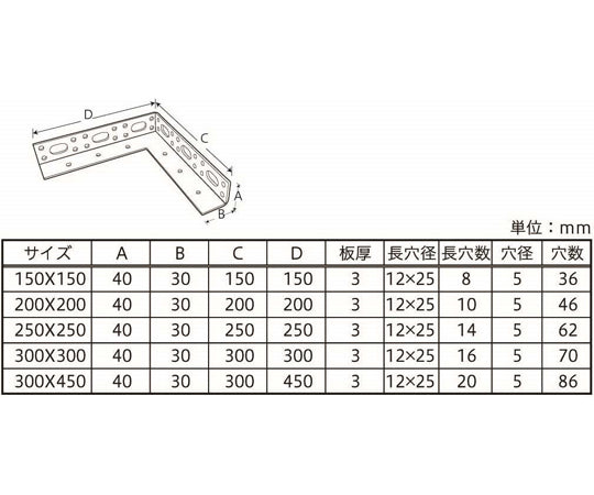 ステンレス 多孔式アングル 300×450 2個入 2個入