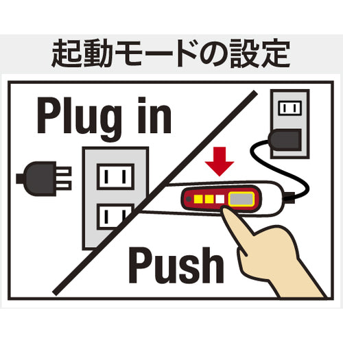 グット　高蓄熱デジタル温調はんだこて　PX-480　1 個