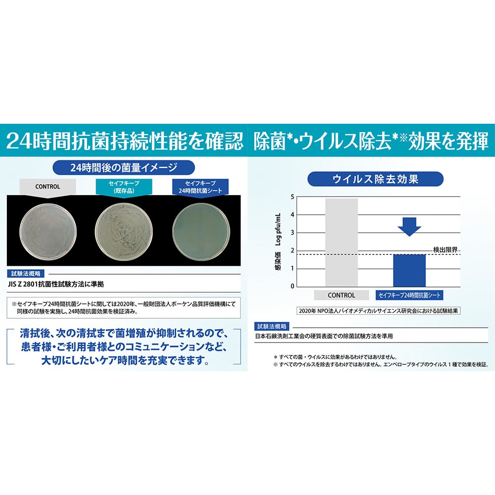 세이프키프 24시간 항균 시트 와이드 사이즈 버킷 타입 리필용 300장입 업무용 1개(300장입)