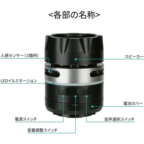 Ｒｅｅｌｅｘ　人感センサー付き音声案内機　サウンドバリアアタッチメントセット　SB-100SET　1 台