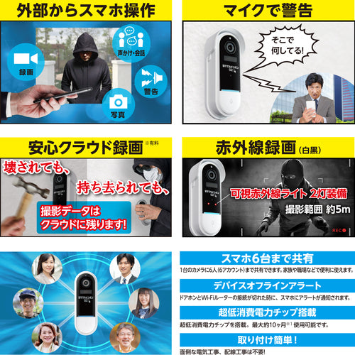 그랜드 쉴드 카메라가있는 인터폰 부재 중 탁구 G2 GS-DB026DTK 1 개