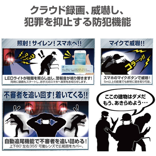 Grand Shield Security Camera DIVE-YBOT-AI Dive-BOT Eye GS-DVYPTZ-101 1 unit