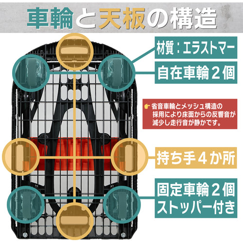 ＴＲＵＳＣＯ　樹脂台車　カルティオ（新型）　７８０Ｘ４９０　折畳　オリーブドラブ　樹脂ストッパー付　MPK-780-OD-JS　1 台