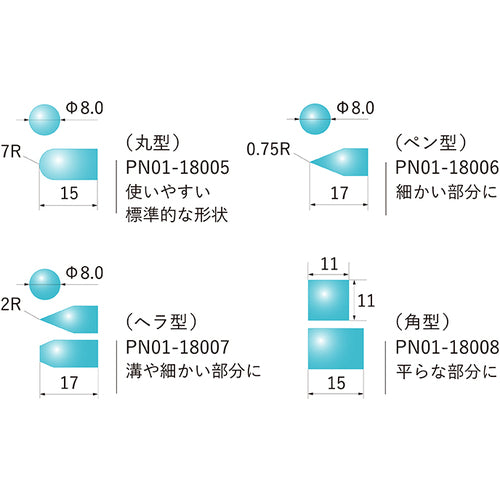 ＥＸＳＥＡＬ　ゲルクリーナーペン　ペン先スペア　ペン型　PN01-18006　1 個