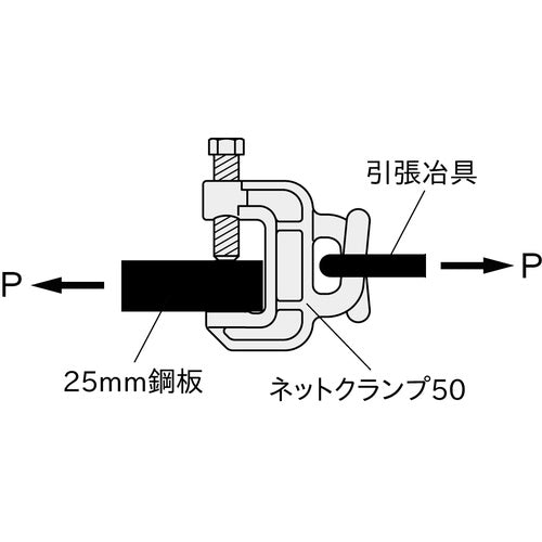 １２３　ネットクランプ５０　NTC-50　1 個