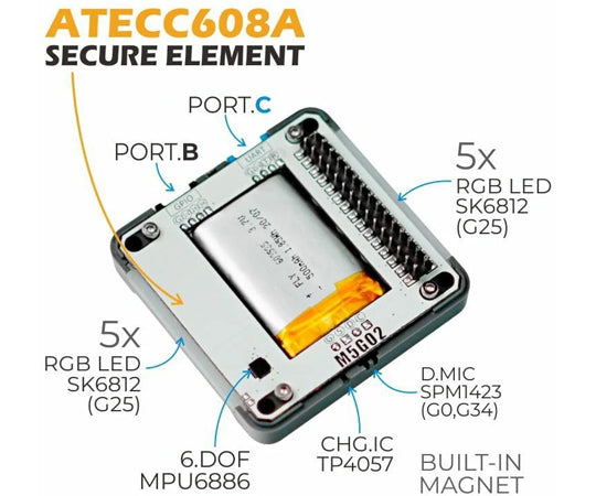 M5Stack Core2 for AWS ESP32 IoT開発キット　M5STACK-K010-AWS 1個