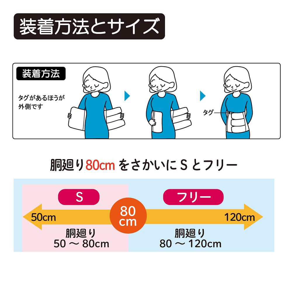 Sofragranze 30cm width Free size 040630 1 piece
