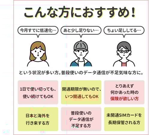 SIMカード 180日10GBプラン[Jプラン]期間内使い切りプラン　j-180d-10gb 1枚