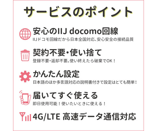 SIMカード 365日20GBプラン[Jプラン]期間内使い切りプラン　j-365d-20gb 1枚