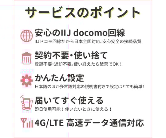 SIMカード 180日10GBプラン[Jプラン]期間内使い切りプラン　j-180d-10gb 1枚