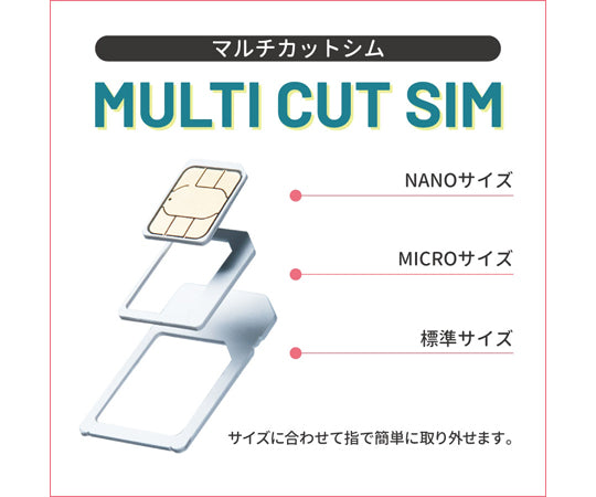 SIMカード 365日20GBプラン[Jプラン]期間内使い切りプラン　j-365d-20gb 1枚