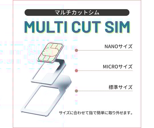 SIMカード 180日10GBプラン[Jプラン]期間内使い切りプラン　j-180d-10gb 1枚