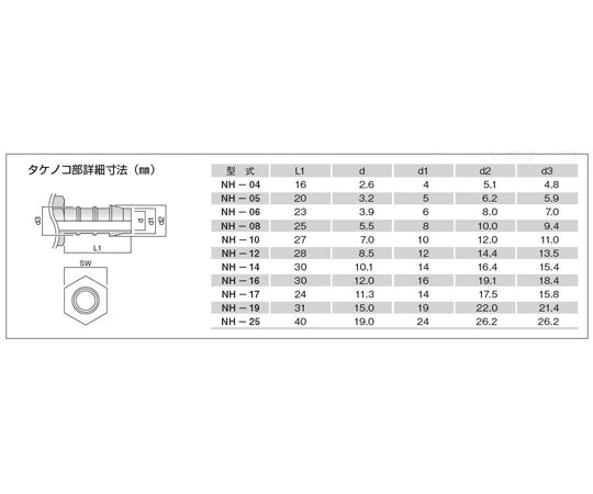 TEFEN PVDF bamboo shoot fitting, male straight, 8mm x R1/2, WHM-0812, 1 piece