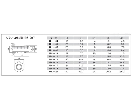 TEFEN PVDFタケノコ継手 異径ユニオンストレート 10mm×6mm　WHRC-1006 1個