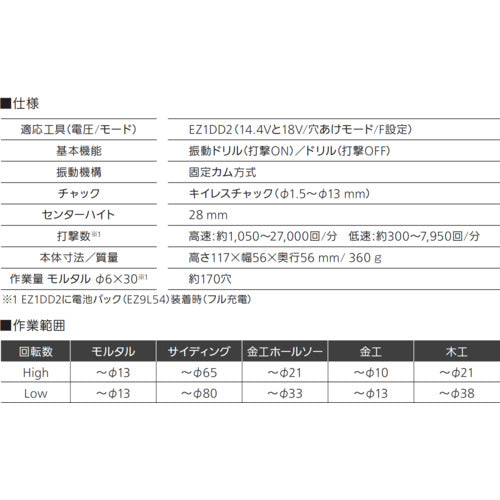 Panasonic 진동 드릴 부착 EZ9HX506 1 개