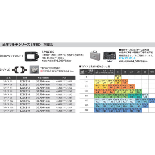 Ｐａｎａｓｏｎｉｃ　六角ダイス１８０ー２００　EZ9XCT32　1 個