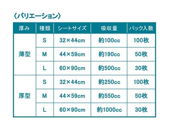 방수・흡수 시트 두꺼운 L 30장 3267-8208 1팩(30장입)