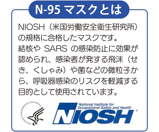 Surge mask N-95 (foldable) 1 piece x 10 pieces 076078 1 box (1 piece x 10 pieces)