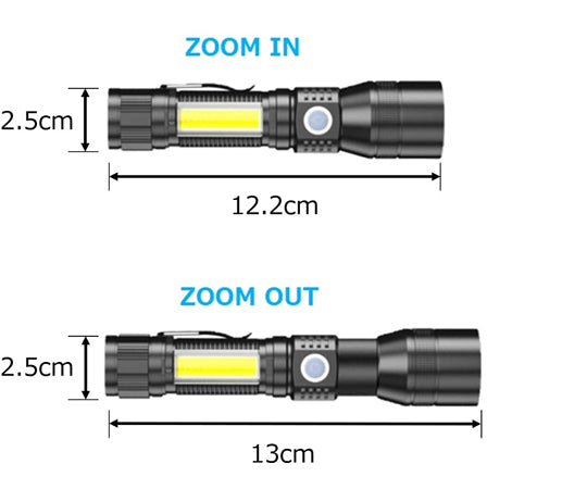 LED hand light USB rechargeable UV light, COB work light, magnet at the bottom, lithium-ion battery included TR-FLB001 1 piece