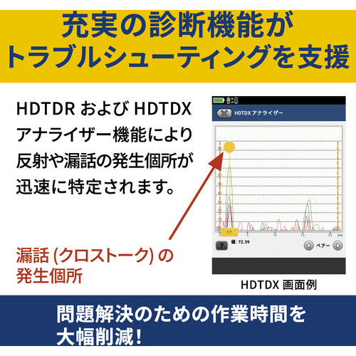 FLUKE NET DSX-5000 Cable Analyzer DSX2-5000 AP 1 unit