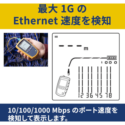 ＦＬＵＫＥ　ＮＥＴ　ＭＩＣＲＯＳＣＡＮＮＥＲ２　プロフェッショナル・キット　MS2-KIT　1 台