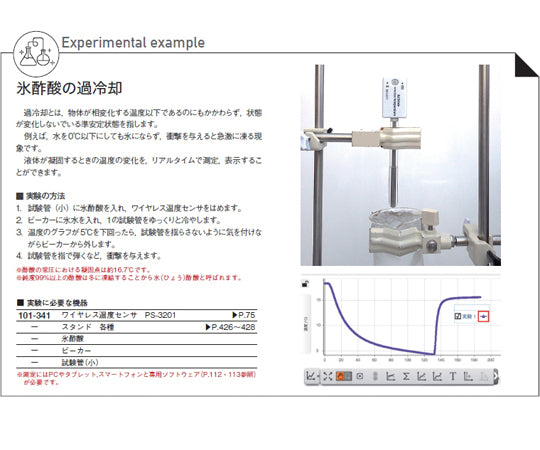 Wireless temperature sensor PS4-3201 101-341 1 unit