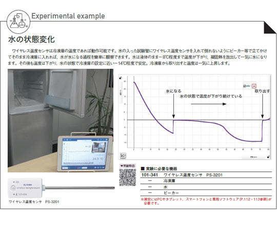 Wireless temperature sensor PS4-3201 101-341 1 unit