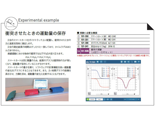 Mechanical Cart Smart Cart ME-1240 101-350 1 unit