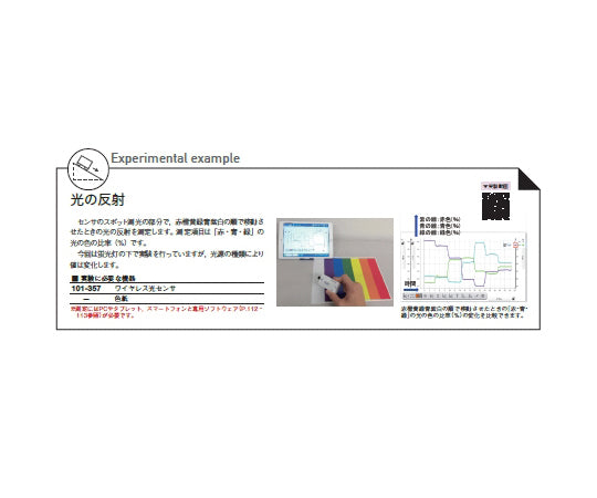 Wireless light sensor PS-3213 101-357 1 unit
