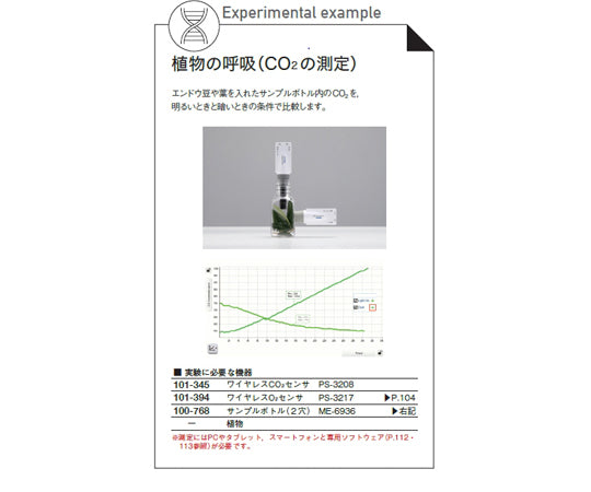 ワイヤレスCO2センサ PS-3208　101-345 1台