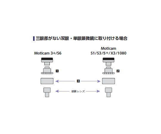 Moticam용 30mm/38mm 아이피스 어댑터 세트 190115 1대