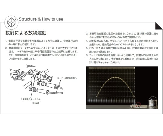관성 실험기 FI-60 122-120 1대