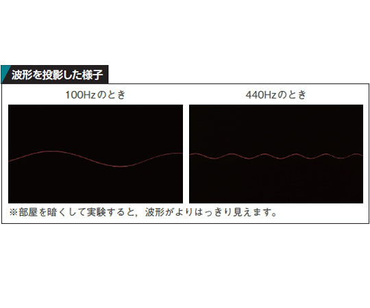 音の波形観察実験器 SWO-100　123-650 1台