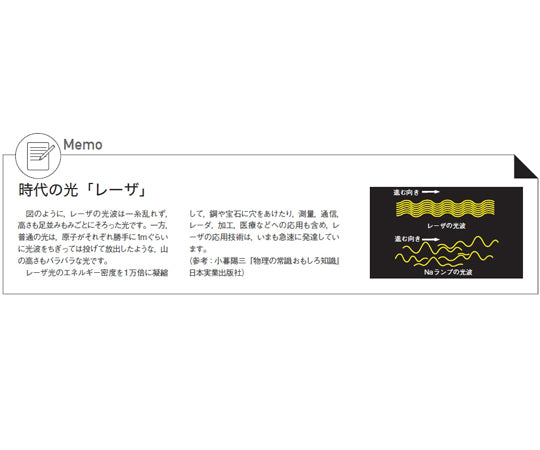 教育用レーザ装置 NEO-1MW-SR　128-109 1台