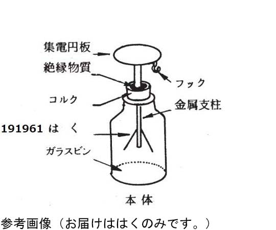 はく検電器LE-1 アルミ箔（25枚組）　191961 1組(25枚入)