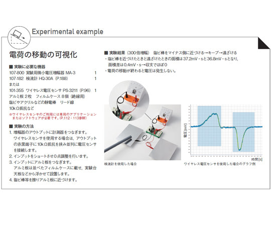 実験用微小電圧増幅器 MA-3 MA-3　107-800 1台