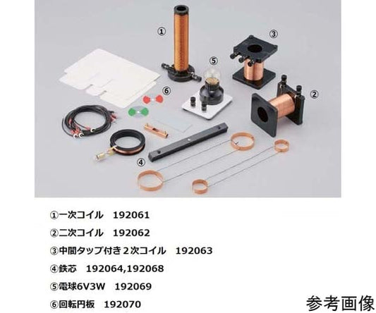 二重コイル SI-T・S用中間タップ付き2次コイル500T　192063 1台