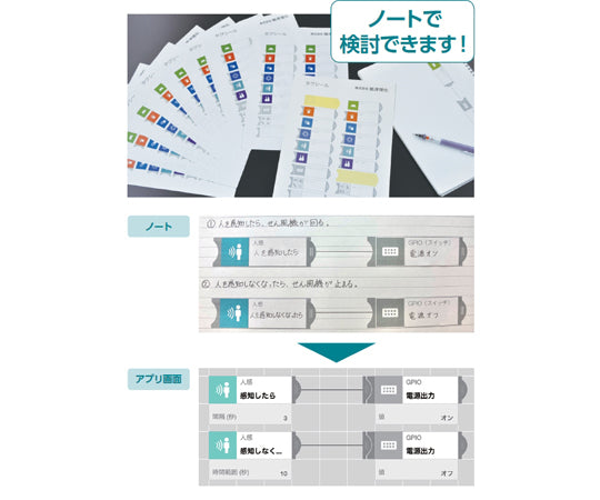 Block seal sheet set of 10 TGS-1 195160 1 set (10 pieces)